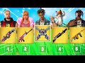 The *RANDOM* MYTHIC Challenge in Fortnite