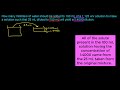 pharmacy calculations easy way to solve complex dilution calculations questions