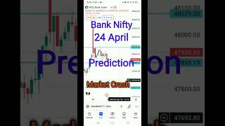24 April | Nifty Bank Tomorrow Prediction |  Market Analysis Tomorrow 24 April | Bank Nifty Crash