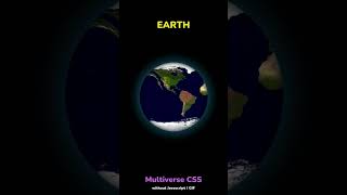 Tutorial : Earth // Multiverse CSS without Javascript , Gif