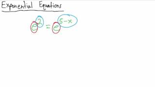 Exponential Equations - Example 3