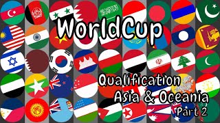 WORLDCUP MARBLE RACE QUALIFICATION ASIA & OCEANIA ROUND 2 SEASON 2