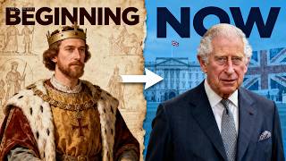 Every English Monarch Explained in 36 Minutes
