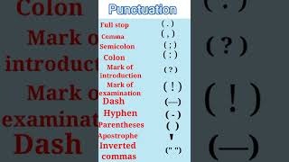 Punctuation/#short