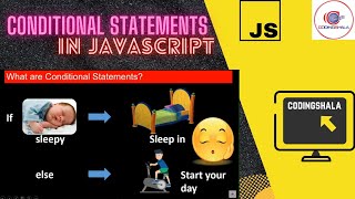 15. Conditional Statements in JavaScript | If Statement