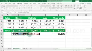 how to calculate percentage in excel for entire row
