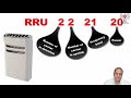 rru remote radio unit u0026 tower discrption