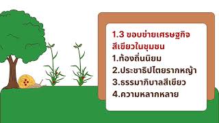 Smart Korat Green City:การพัฒนาเมืองและชุมชนสู่ความยั่งยืนบนฐานเศรษฐกิจสีเขียวในจังหวัดนครราชสีมา