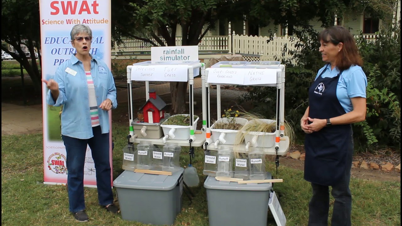 Rainfall Simulator Demonstration For School Education - YouTube