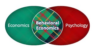 Intro to Behavioral Economics