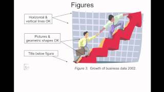 APA Style for Academic Papers - 6th Edition