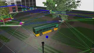 Dynamic Navigation Mesh & Path Finding