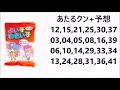 宝くじ 2021年4月8日 木 予想発表