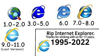 R.I.P Internet Explorer (1995-2022)