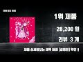 홍지윤 굿즈 25년 1월 최신업데이트 판매순위 best 10 제품정보 리뷰모음