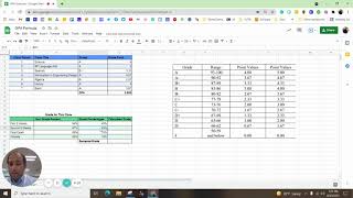 GPA Formula using Google Sheets