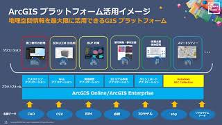 建設業界向け GIS ソリューションセミナー（2020年11月12日開催）