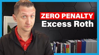 How to fix and avoid the Roth IRA excess contribution penalty