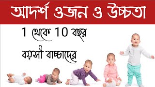 1থেকে 10 বছর বয়সী বাচ্চাদের আদর্শ ওজন ও উচ্চতা /tukitaki kolkata