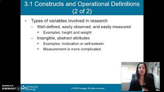 Methods Ch3 operational definitions