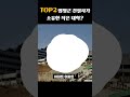 거대한 대기업이 가진 작고 생소한 지방대학 top2