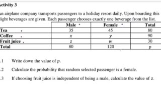 Probability contingency table Gr 11 |12. Using independent events to determine missing variable