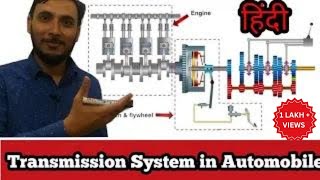 Transmission System in Automobile || Hindi || Transmission System in Car