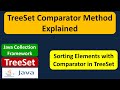 TreeSet Comparator Method Explained | Java Collection Framework