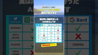 ChatGPTと同じ機能を持つAIの紹介#shorts #chatgpt #ai #snsマーケティング #アフィリエイト #収益化 #生成式ai