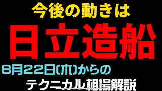 【相場解説】日立造船（7004）24.8.22㈭からの相場展望＃株＃株トレード＃スイングトレード＃テクニカル分析＃空売り＃日立造船