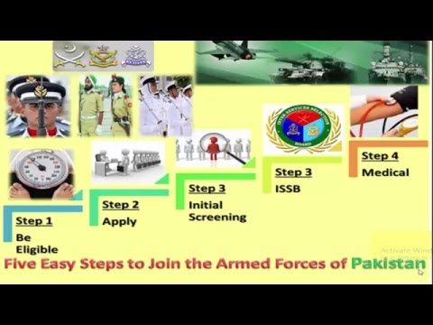 5 Easy Steps to Join Pakistan Armed forces 5 Easy Steps to Join Pakistan Armed forces