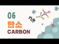 [원소 학습] 원자번호 6번 탄소(카본, Carbon)의 특징 및 산업적 이용