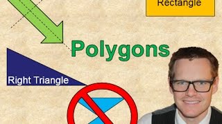 Polygons (Simplifying Math)