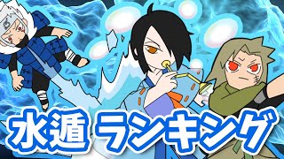 水遁の術の強さランキングだってばよ！【ナルト考察】