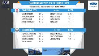 Dandenong 1sts v Geelong 1sts