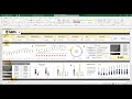 How to build Financial excel dashboard - Buy from https://premiumexcel.etsy.com