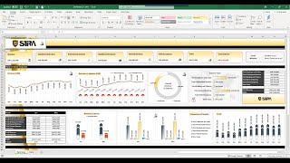 How to build Financial excel dashboard - Buy from https://premiumexcel.etsy.com