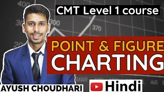 Point and Figure charting I P\u0026F charting patterns I Calculate price Target (Hindi) ₹15