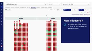 How to search for property transactions, compare projects and analyse charts | RealInsight