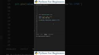 Creating Pie Charts In Python | Python Tutorial