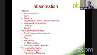 Разрешение хронического воспаления. Хьюго Тобар. Нейрокинезиология.