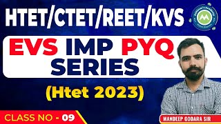 Evs Special Practice Series Chapter wise Class-8 by Mandeep Sir For Htet /Ctet/Reet/Screening/KVS