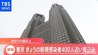 東京の新型コロナ新規感染者 ４００人近い見込み