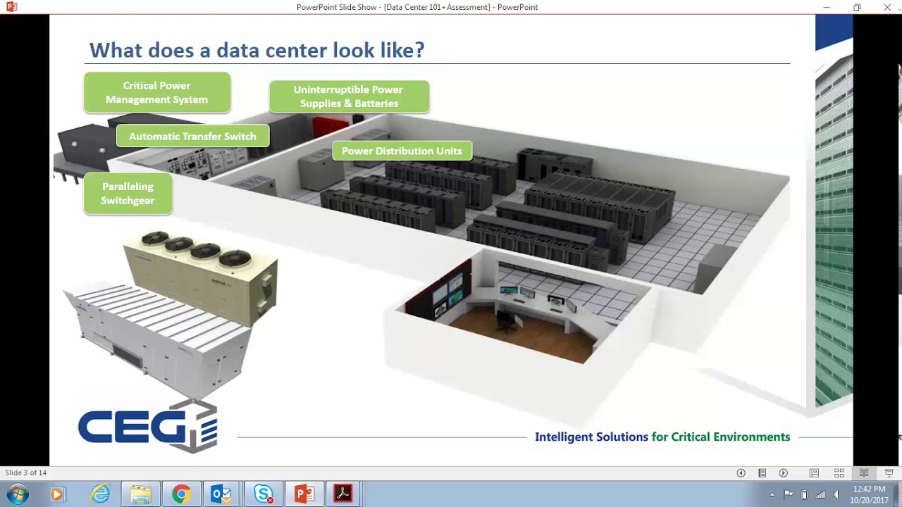 Data Center 101 Assessments Youtube