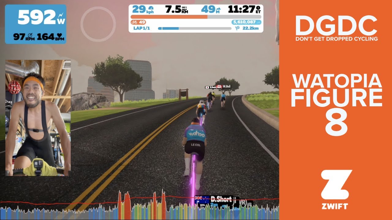 Am I SANDBAGGING Zwift B Cat? - YouTube