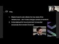 Continuous Infrastructure - GitOps with Terraform & GitHub Actions