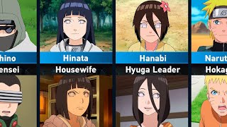 Who Became Naruto Characters in Boruto