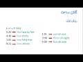 learn how to tell the time in english چجوری به انگلیسی ساعت رو بگیم و بپرسیم؟