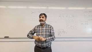 Perceptron Algorithm: Intuition and Update Rule