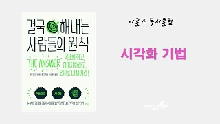 시각화기법_결국해내는사람들의원칙_이글스독서클럽_20201009